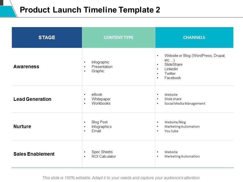 Product_Launch_Timeline_Template_Management_Ppt_PowerPoint_Presentation_Icon_Outfit_Slide_1.jpg
