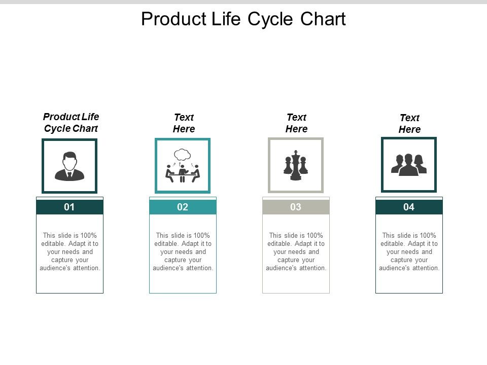 Product_Life_Cycle_Chart_Ppt_PowerPoint_Presentation_Infographic_Template_Inspiration_Cpb_Slide_1.jpg