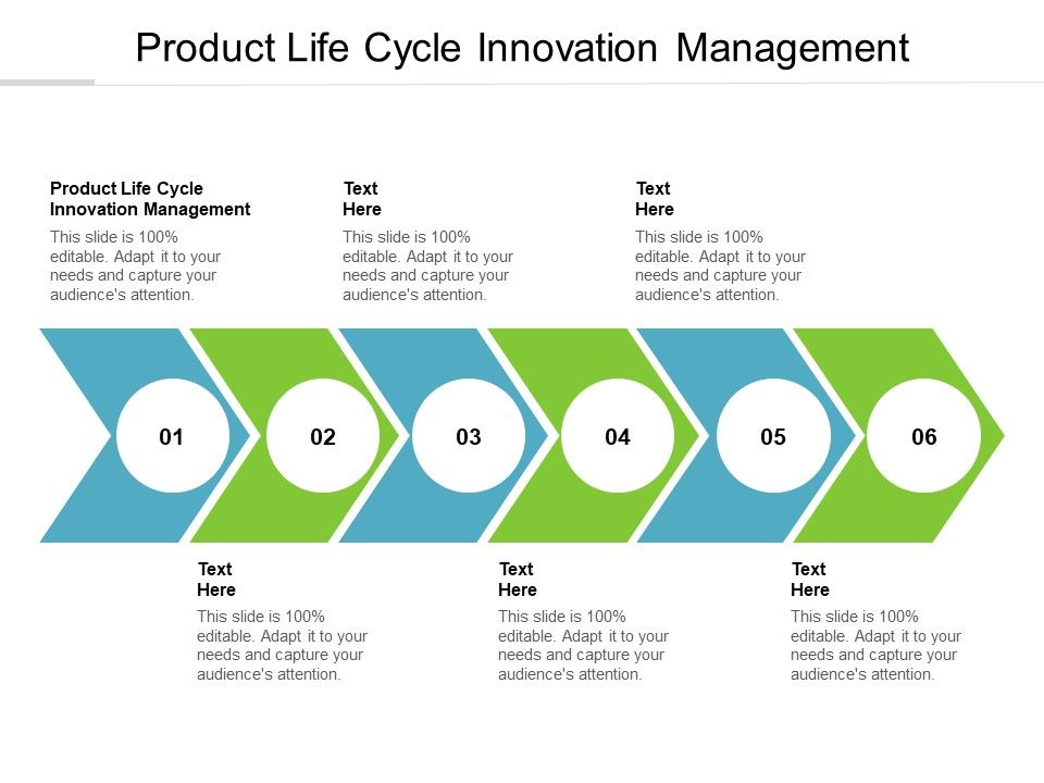 Product_Life_Cycle_Innovation_Management_Ppt_PowerPoint_Presentation_Outline_Designs_Cpb_Slide_1.jpg