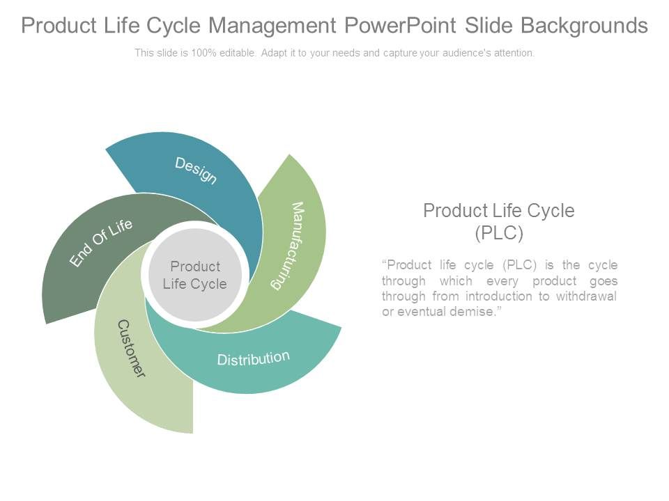Product_Life_Cycle_Management_Powerpoint_Slide_Backgrounds_1.jpg