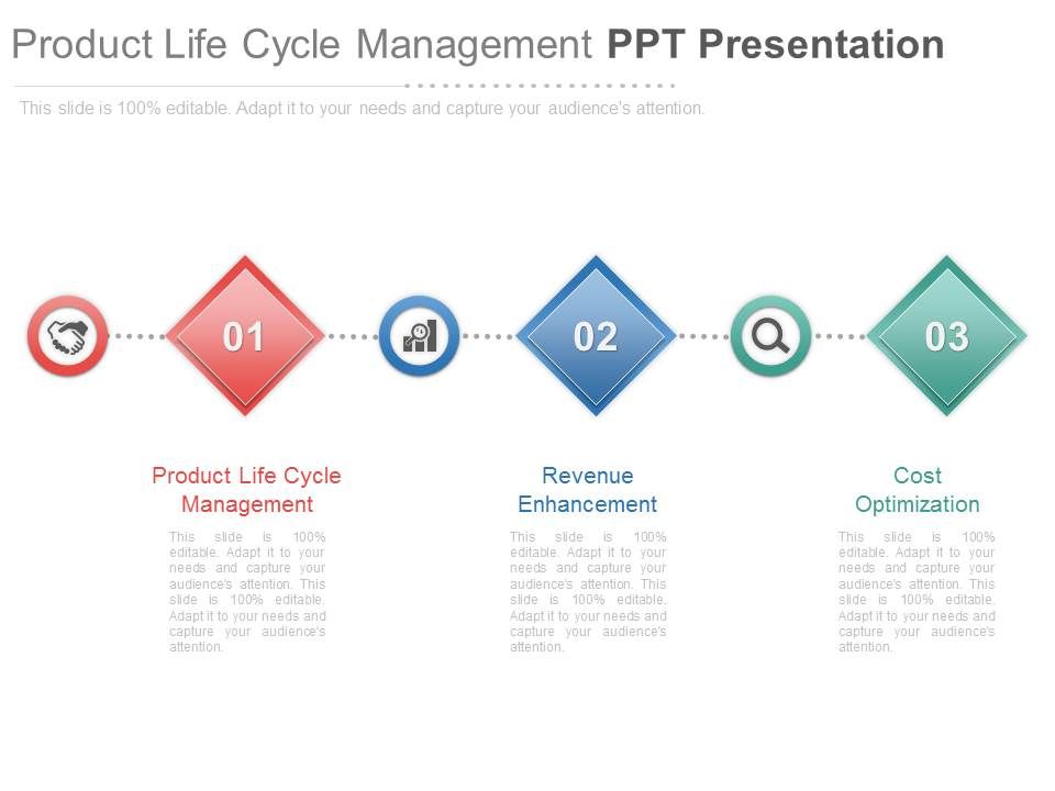 Product_Life_Cycle_Management_Ppt_Presentation_1.jpg