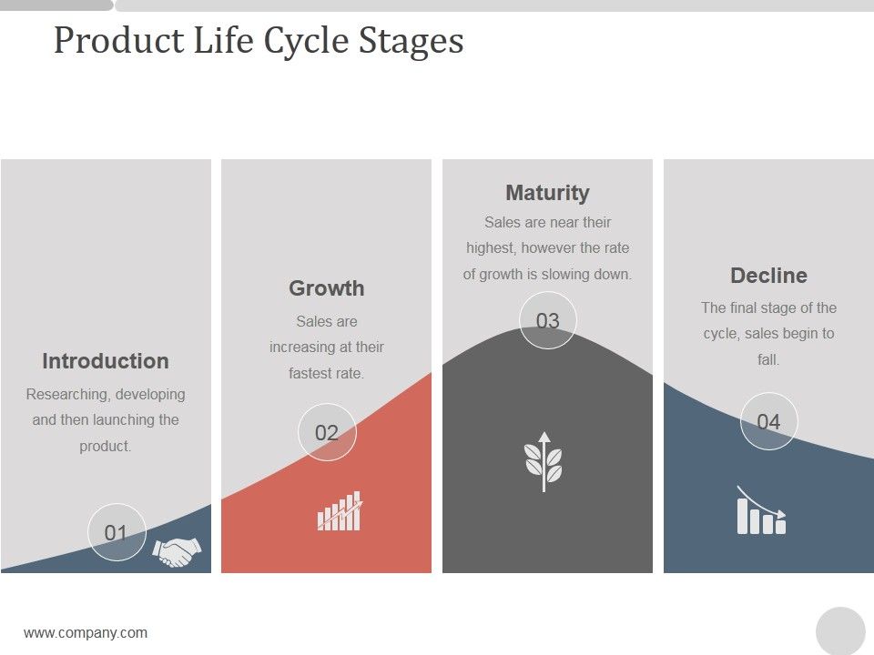 Product_Life_Cycle_Stages_Ppt_PowerPoint_Presentation_Diagrams_Slide_1.jpg