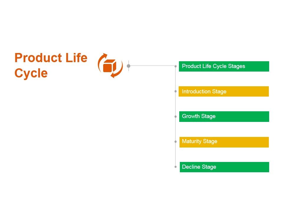 Product_Life_Cycle_Template_2_Ppt_PowerPoint_Presentation_Styles_Information_Slide_1.jpg