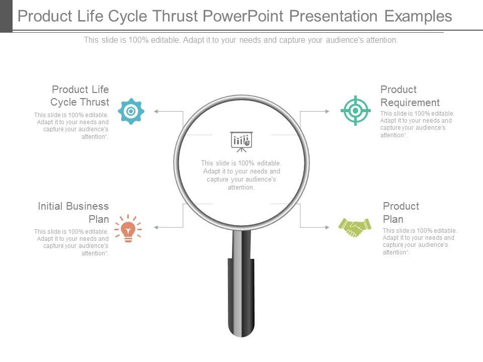Product_Life_Cycle_Thrust_Powerpoint_Presentation_Examples_1.jpg