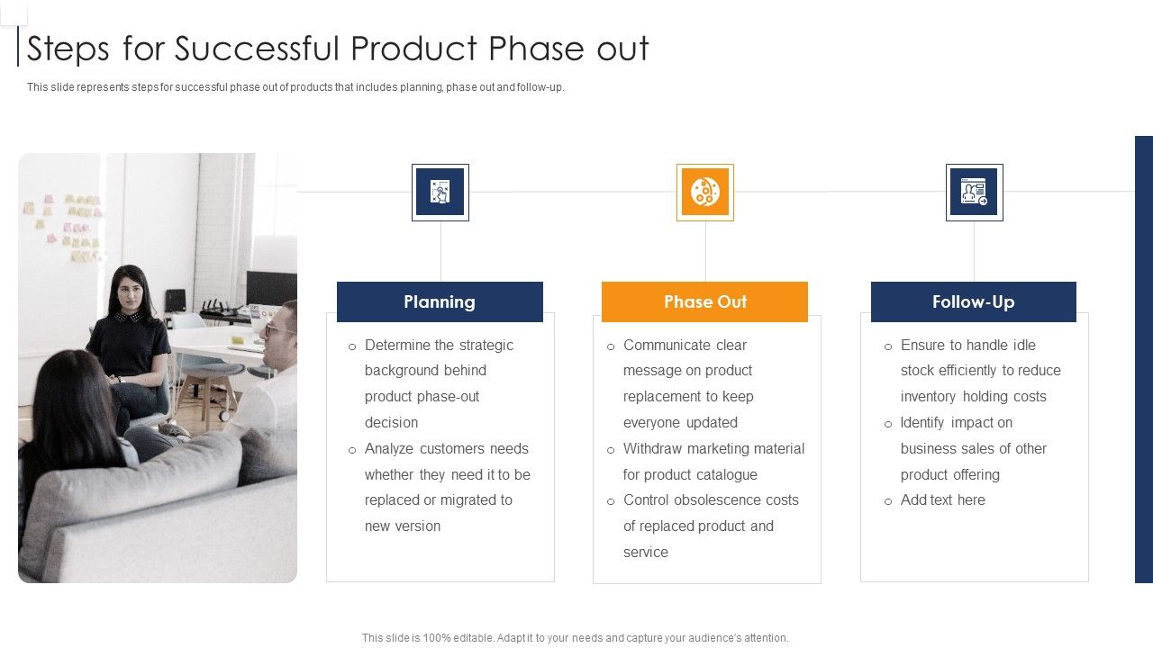 Product_Lifecycle_Management_IT_Steps_For_Successful_Product_Phase_Out_Ideas_PDF_Slide_1.jpg