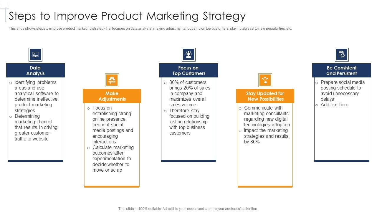 Product_Lifecycle_Management_IT_Steps_To_Improve_Product_Marketing_Strategy_Mockup_PDF_Slide_1.jpg