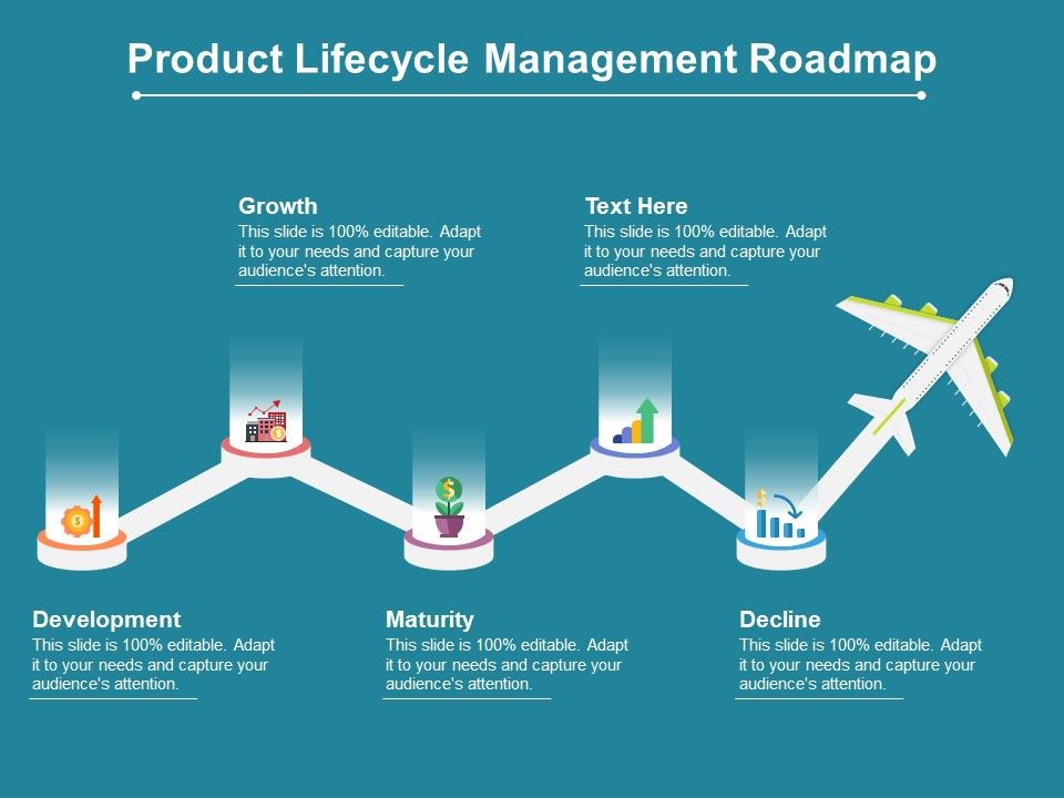 Product_Lifecycle_Management_Roadmap_Ppt_PowerPoint_Presentation_Pictures_Slideshow_PDF_Slide_1.jpg
