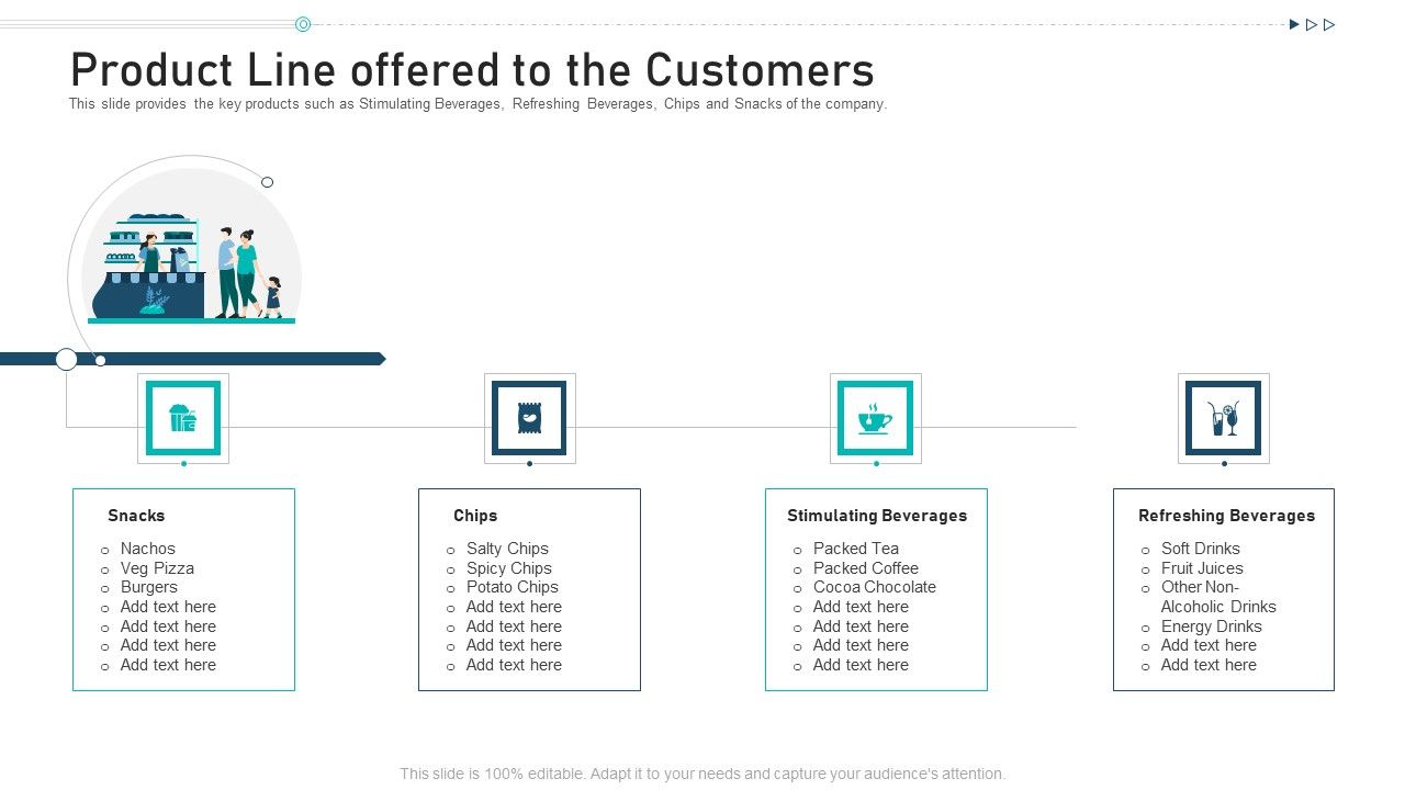 Product_Line_Offered_To_The_Customers_Ppt_Infographics_Gridlines_PDF_Slide_1.jpg