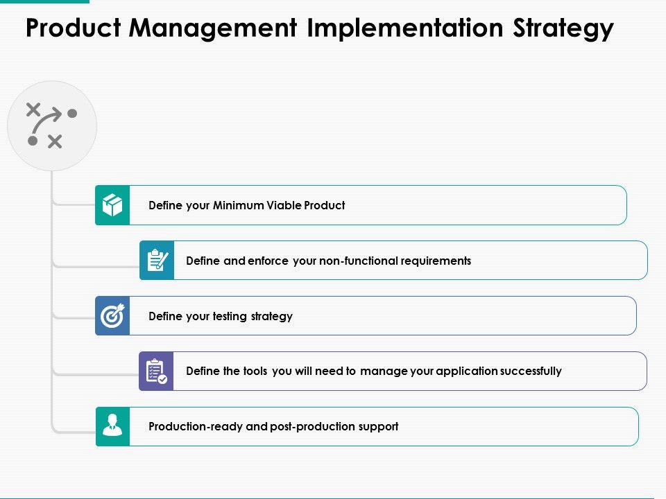 Product_Management_Implementation_Strategy_Ppt_PowerPoint_Presentation_Show_Outfit_Slide_1.jpg