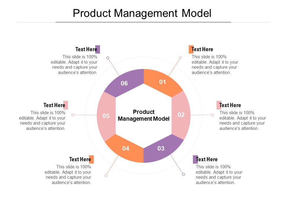 Product_Management_Model_Ppt_PowerPoint_Presentation_Diagrams_Cpb_Slide_1.jpg