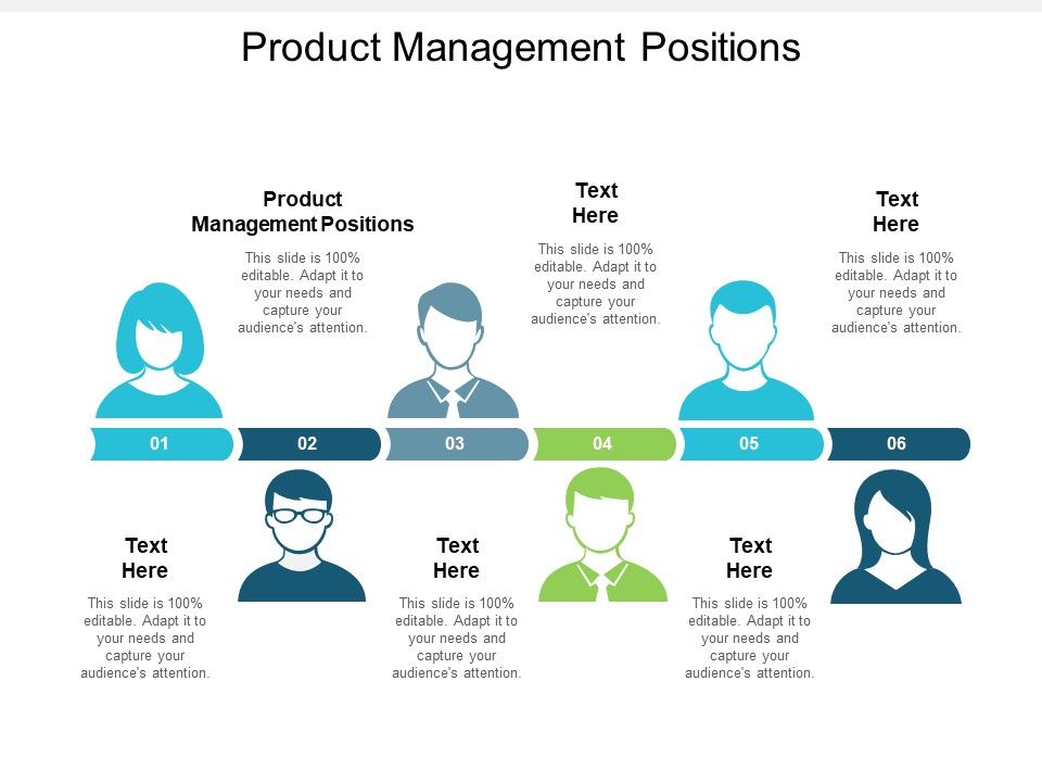 Product_Management_Positions_Ppt_PowerPoint_Presentation_Model_Layout_Ideas_Cpb_Slide_1.jpg