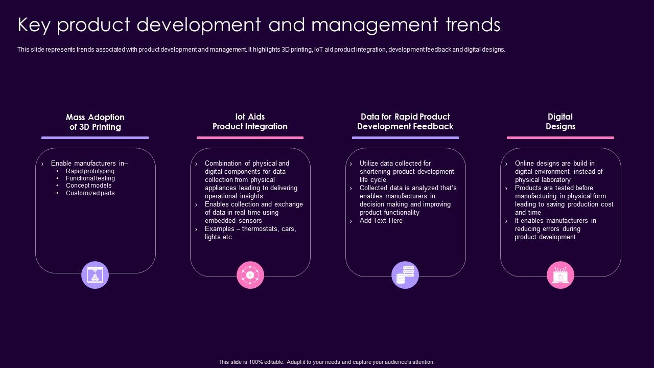 Product_Management_Techniques_Key_Product_Development_And_Management_Trends_Elements_PDF_Slide_1.jpg