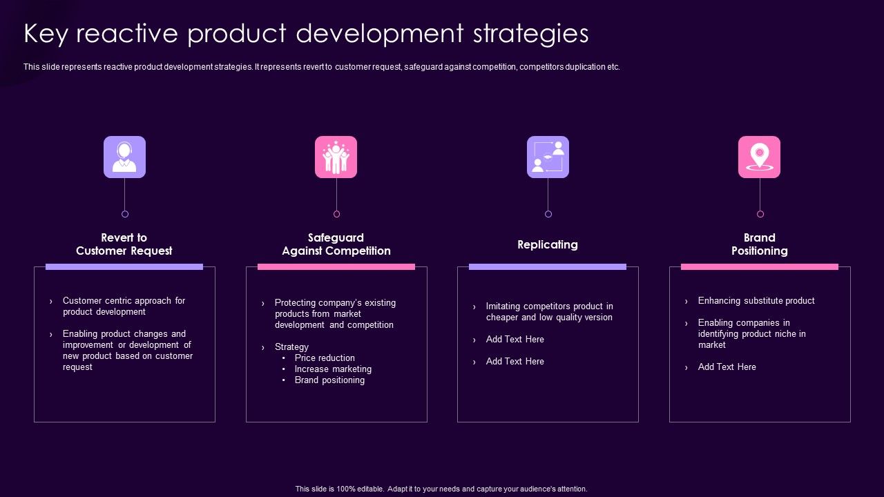 Product_Management_Techniques_Key_Reactive_Product_Development_Strategies_Template_PDF_Slide_1.jpg