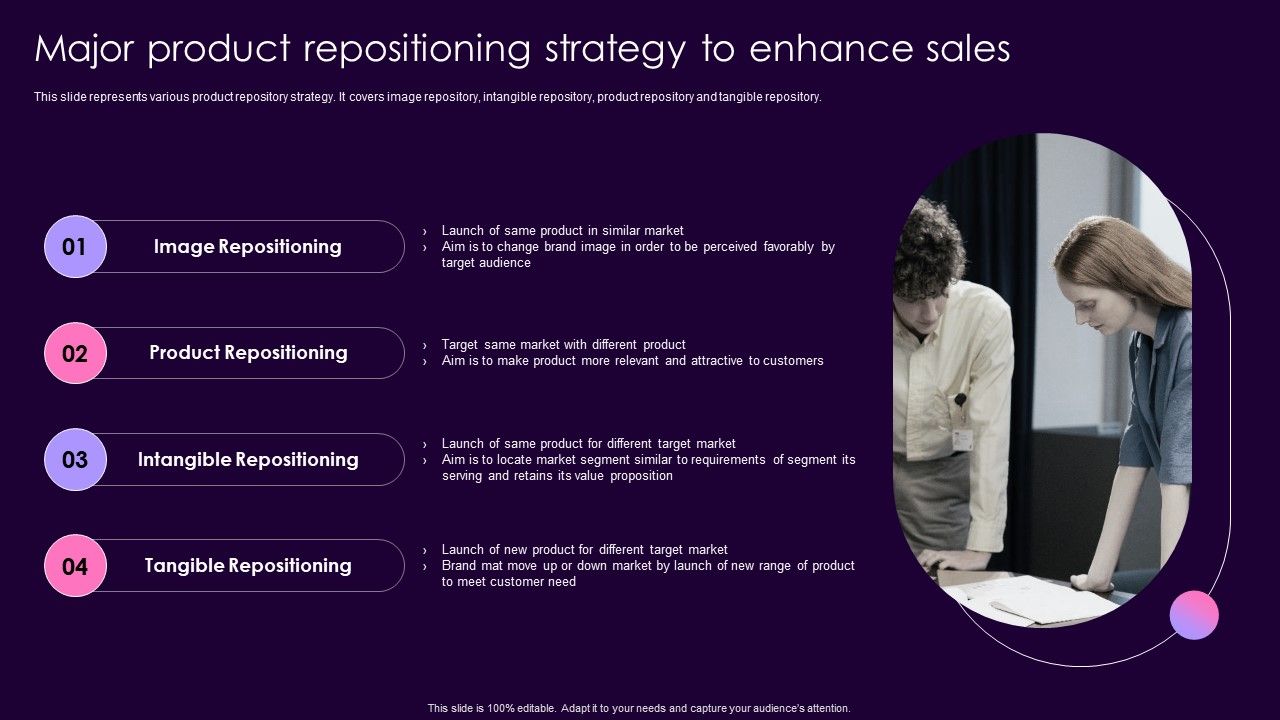 Product_Management_Techniques_Major_Product_Repositioning_Strategy_To_Enhance_Sales_Portrait_PDF_Slide_1.jpg