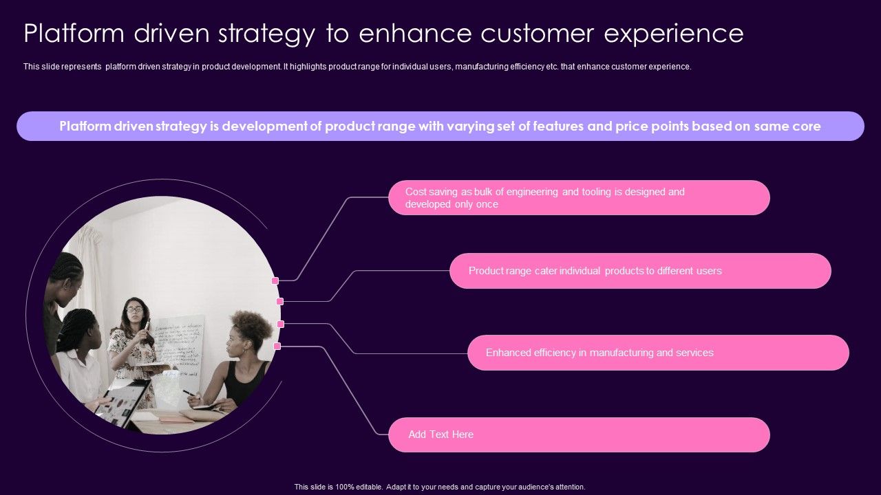 Product_Management_Techniques_Platform_Driven_Strategy_To_Enhance_Customer_Experience_Microsoft_PDF_Slide_1.jpg