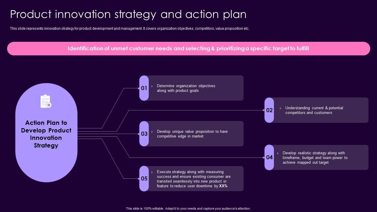 Product_Management_Techniques_Product_Innovation_Strategy_And_Action_Plan_Elements_PDF_Slide_1.jpg