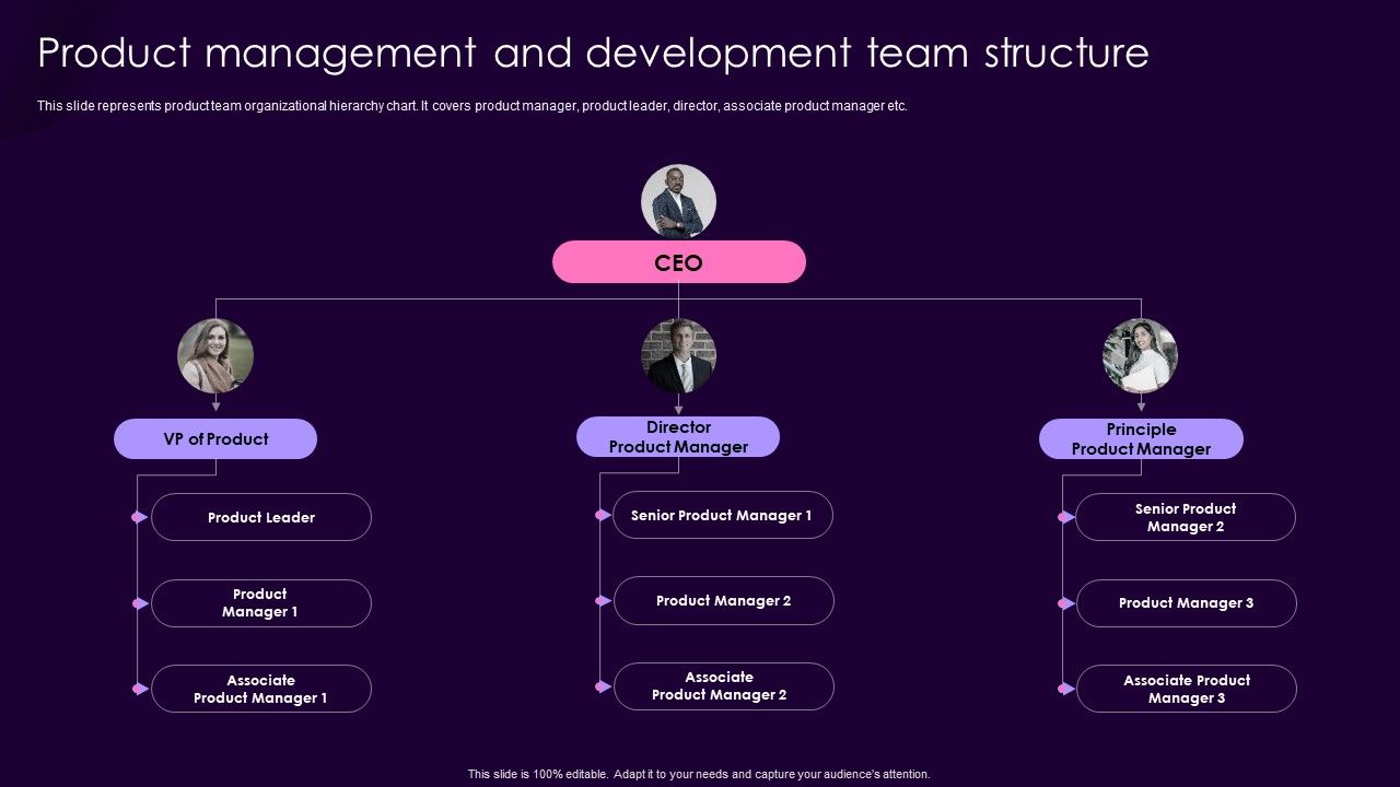 Product_Management_Techniques_Product_Management_And_Development_Team_Structure_Inspiration_PDF_Slide_1.jpg