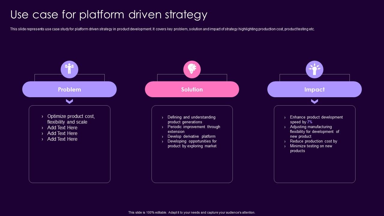 Product_Management_Techniques_Use_Case_For_Platform_Driven_Strategy_Microsoft_PDF_Slide_1.jpg