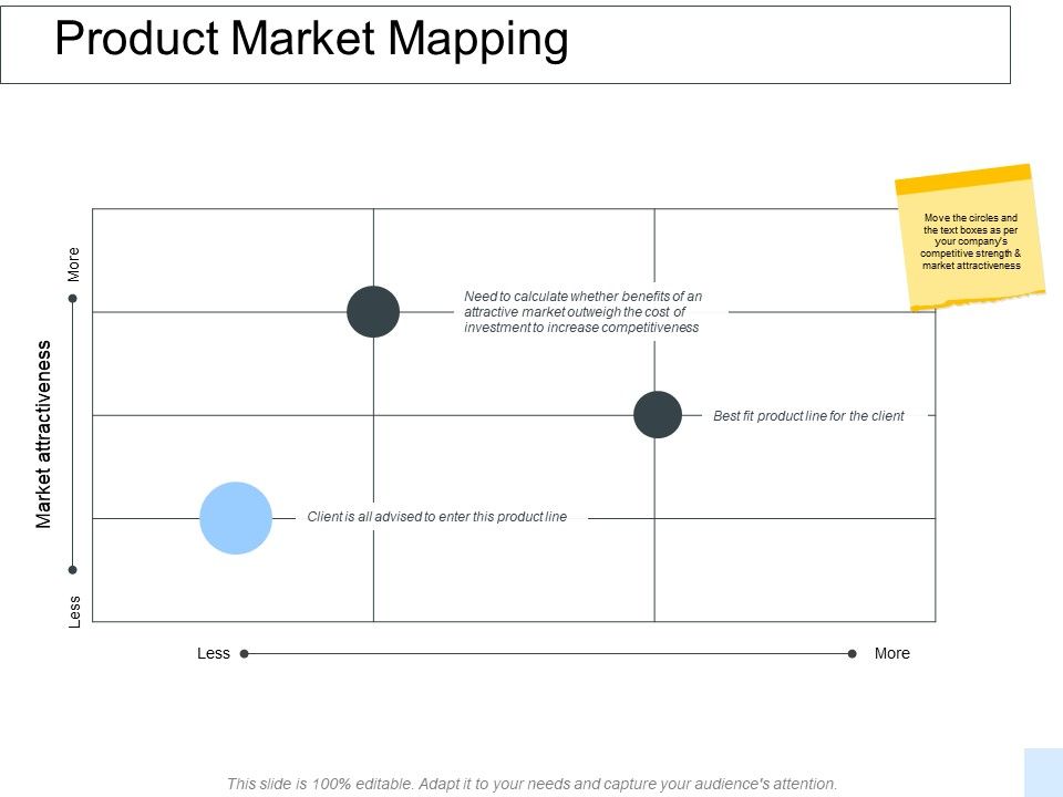 Product_Market_Mapping_Ppt_PowerPoint_Presentation_Portfolio_Graphics_Slide_1.jpg