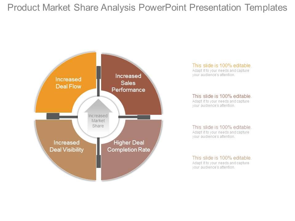 Product_Market_Share_Analysis_Powerpoint_Presentation_Templates_1.jpg