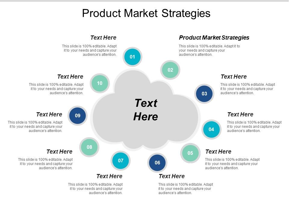Product_Market_Strategies_Ppt_PowerPoint_Presentation_Visual_Aids_Layouts_Cpb_Slide_1.jpg