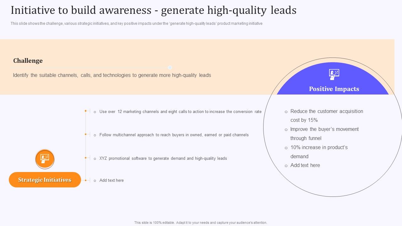 Product_Marketing_And_Awareness_Programs_Initiative_To_Build_Awareness_Generate_High_Rules_PDF_Slide_1.jpg