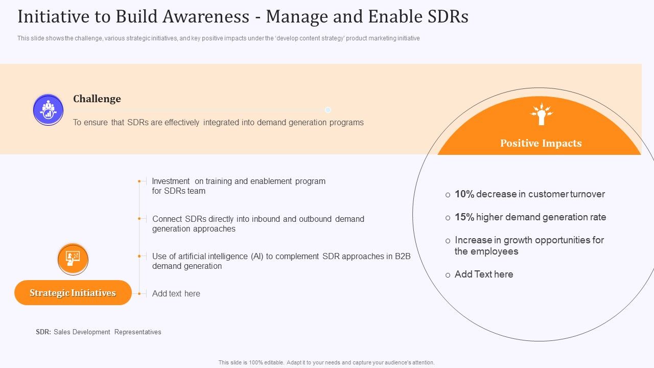 Product_Marketing_And_Awareness_Programs_Initiative_To_Build_Awareness_Manage_And_Enable_Topics_PDF_Slide_1.jpg