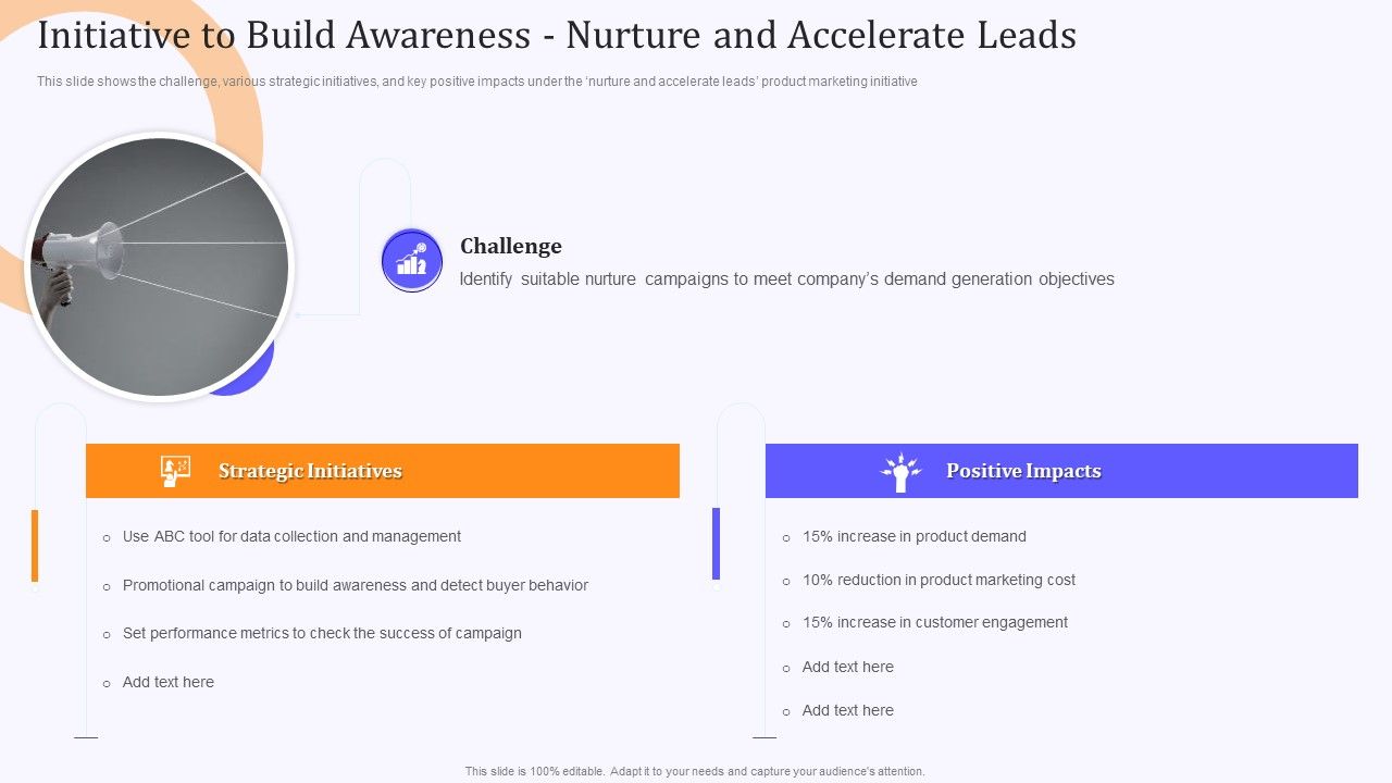 Product_Marketing_And_Awareness_Programs_Initiative_To_Build_Awareness_Nurture_And_Accelerate_Summary_PDF_Slide_1.jpg