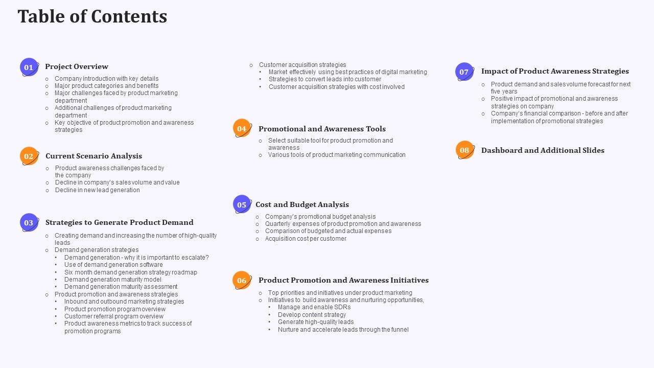 Product_Marketing_And_Awareness_Programs_Table_Of_Contents_Ideas_PDF_Slide_1.jpg