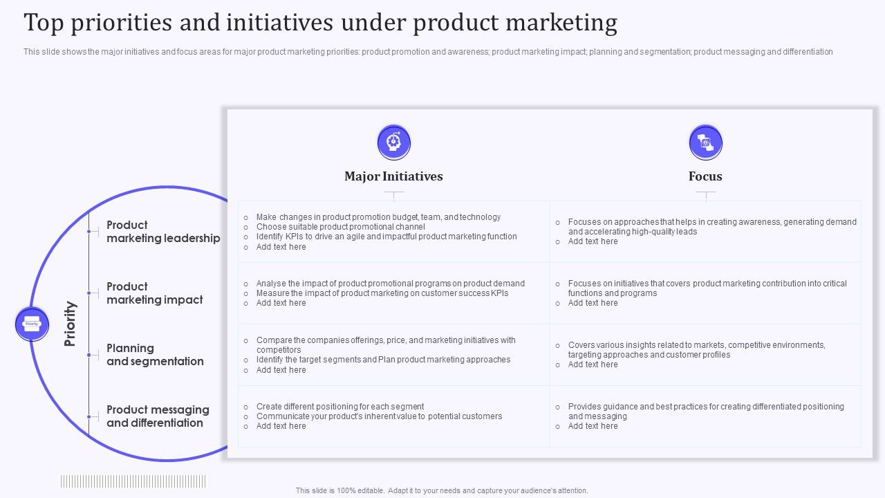 Product_Marketing_And_Awareness_Programs_Top_Priorities_And_Initiatives_Under_Product_Background_PDF_Slide_1.jpg