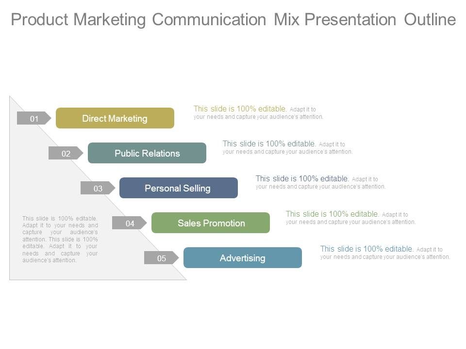 Product_Marketing_Communication_Mix_Presentation_Outline_1.jpg