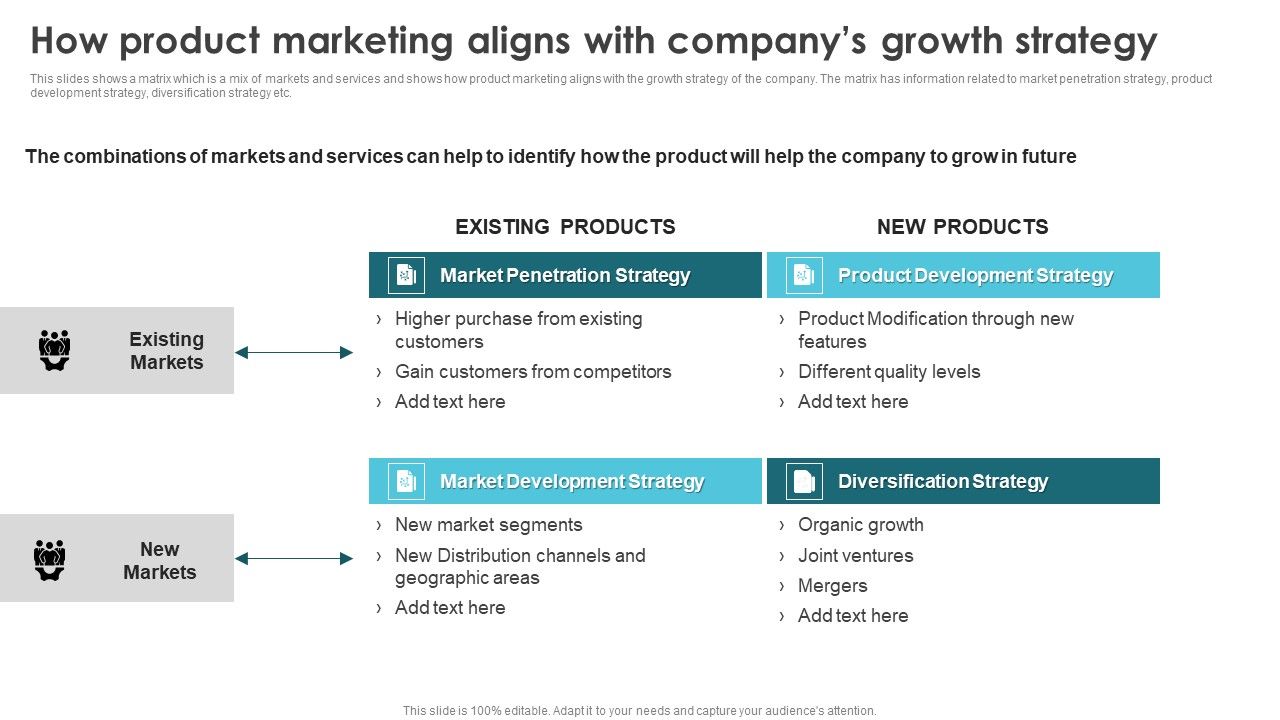 Product_Marketing_For_Generating_How_Product_Marketing_Aligns_With_Companys_Introduction_PDF_Slide_1.jpg