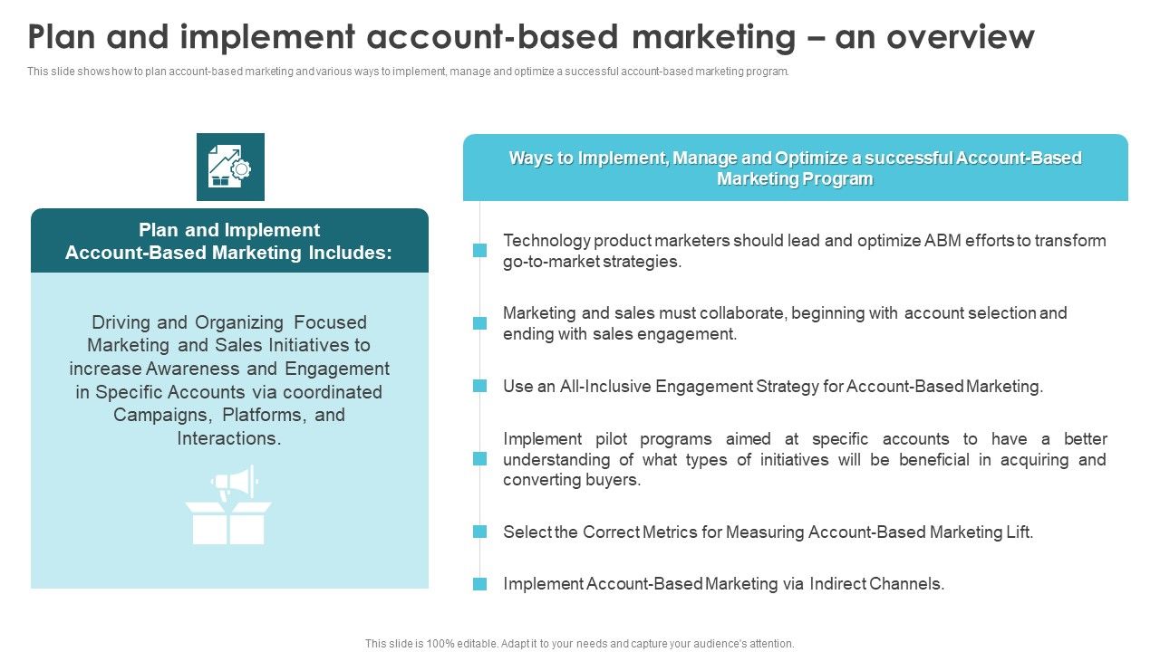 Product_Marketing_For_Generating_Plan_And_Implement_Account_Based_Marketing_Sample_PDF_Slide_1.jpg