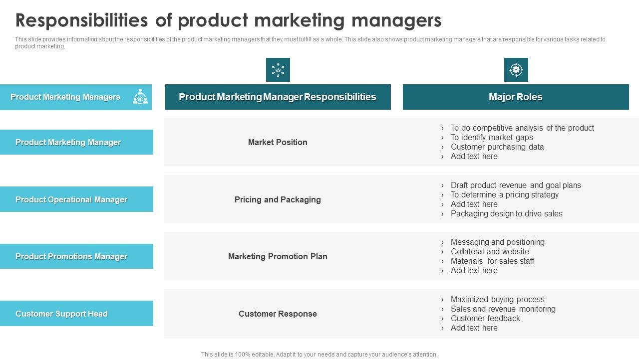 Product_Marketing_For_Generating_Responsibilities_Of_Product_Marketing_Managers_Elements_PDF_Slide_1.jpg