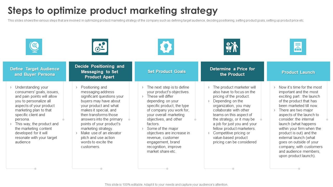 Product_Marketing_For_Generating_Steps_To_Optimize_Product_Marketing_Strategy_Guidelines_PDF_Slide_1.jpg