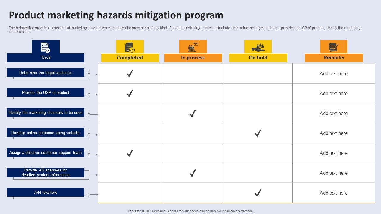 Product_Marketing_Hazards_Mitigation_Program_Graphics_PDF_Slide_1.jpg