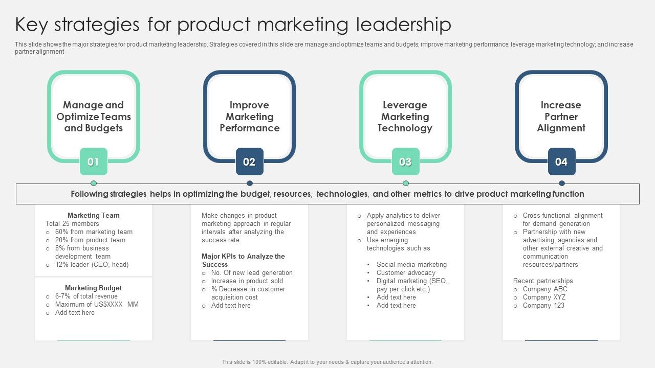 Product_Marketing_Management_To_Enforce_Business_Performance_Key_Strategies_For_Product_Download_PDF_Slide_1.jpg