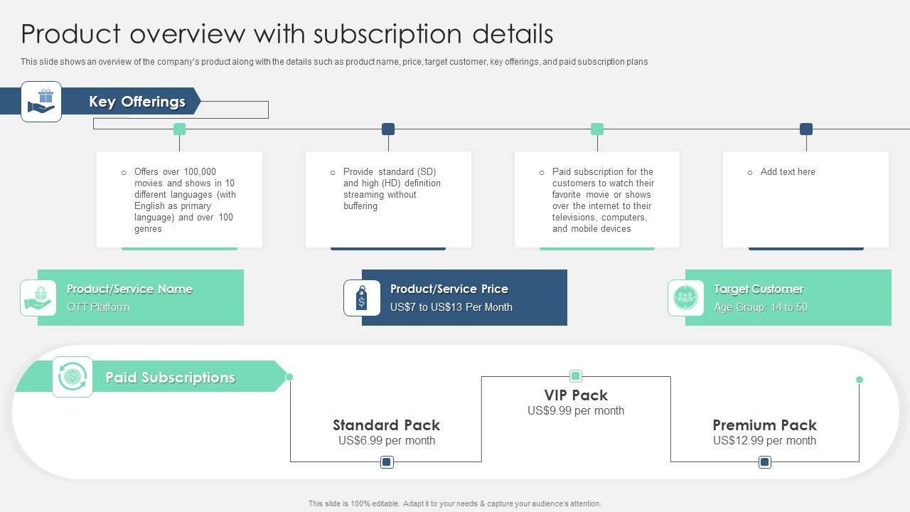 Product_Marketing_Management_To_Enforce_Business_Performance_Product_Overview_With_Subscription_Sample_PDF_Slide_1.jpg