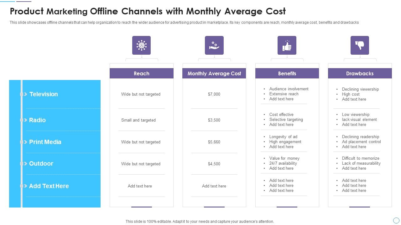 Product_Marketing_Offline_Channels_With_Monthly_Average_Cost_Slides_PDF_Slide_1.jpg