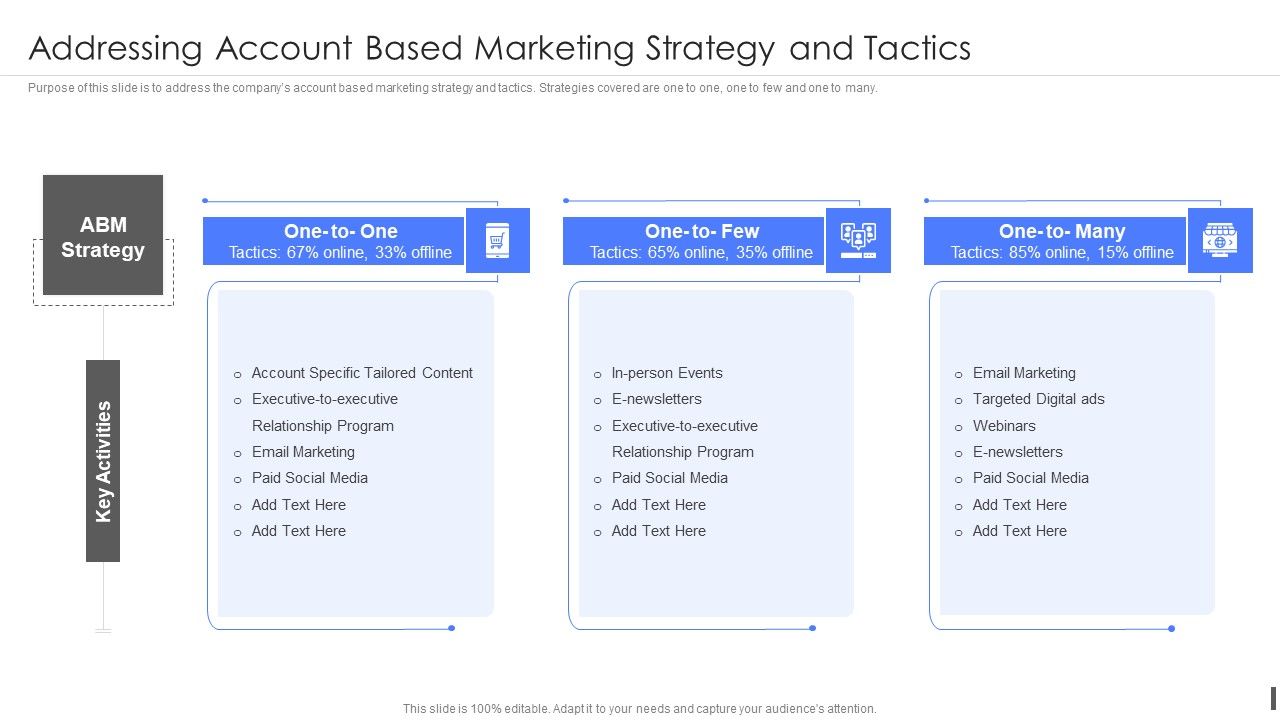 Product_Marketing_Playbook_Addressing_Account_Based_Marketing_Structure_PDF_Slide_1.jpg