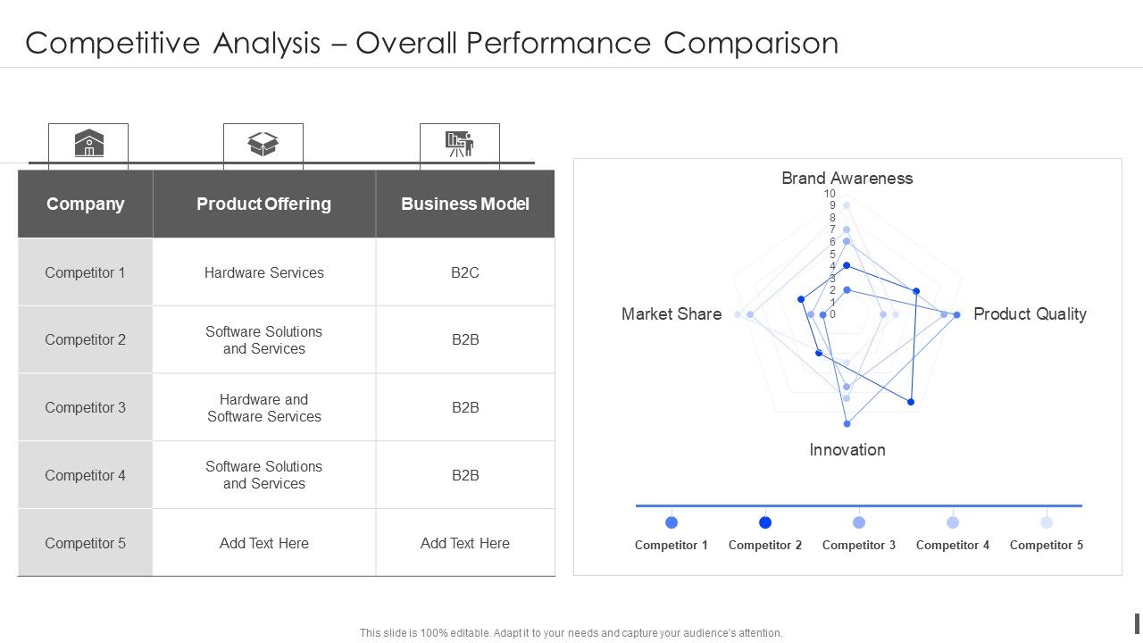 Product_Marketing_Playbook_Competitive_Analysis_Overall_Performance_Comparison_Background_PDF_Slide_1.jpg