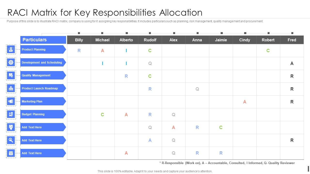 Product_Marketing_Playbook_RACI_Matrix_For_Key_Responsibilities_Allocation_Pictures_PDF_Slide_1.jpg