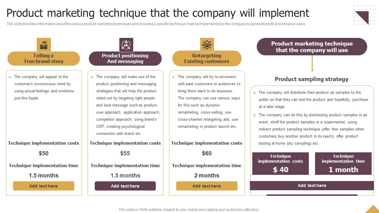 Product_Marketing_Technique_That_The_Company_Will_Implement_Ppt_Professional_Design_Ideas_PDF_Slide_1.jpg