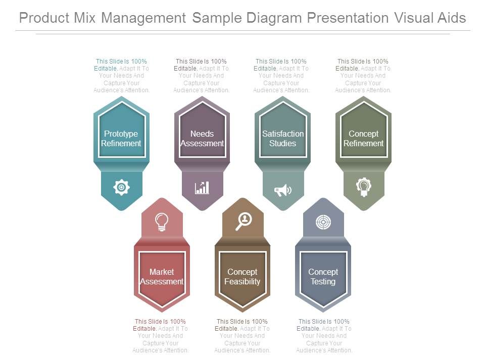Product_Mix_Management_Sample_Diagram_Presentation_Visual_Aids_1.jpg