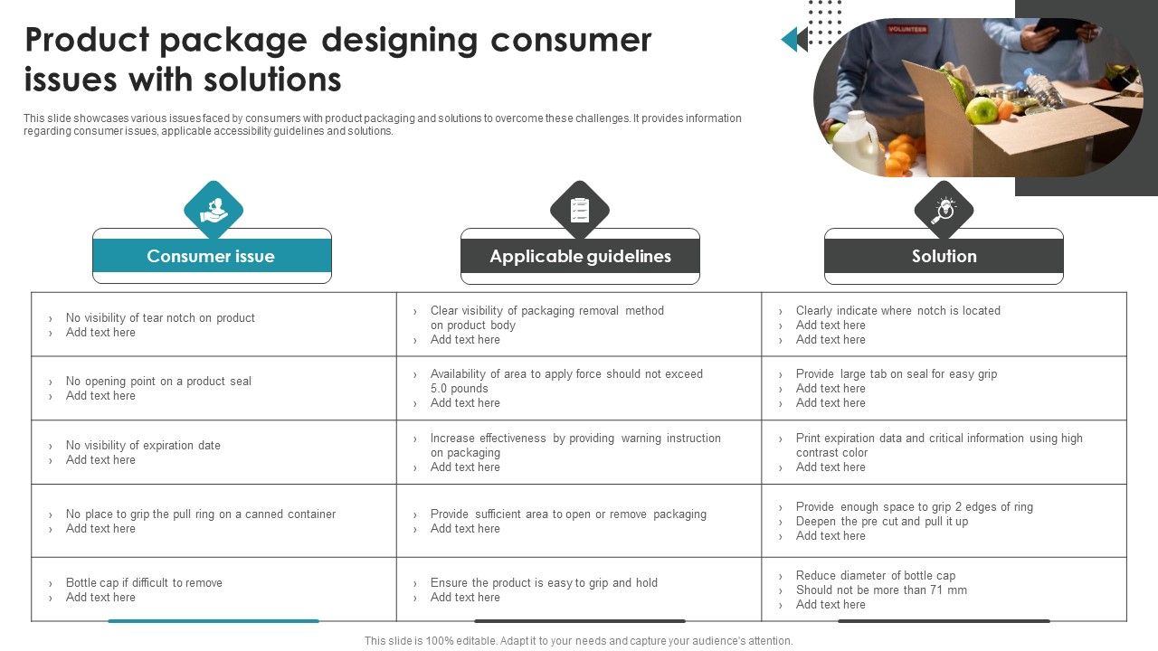 Product_Package_Designing_Consumer_Issues_With_Solutions_Sample_PDF_Slide_1.jpg