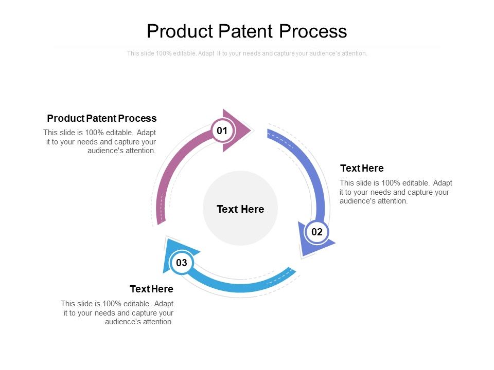 Product_Patent_Process_Ppt_PowerPoint_Presentation_Summary_Background_Image_Cpb_Slide_1.jpg