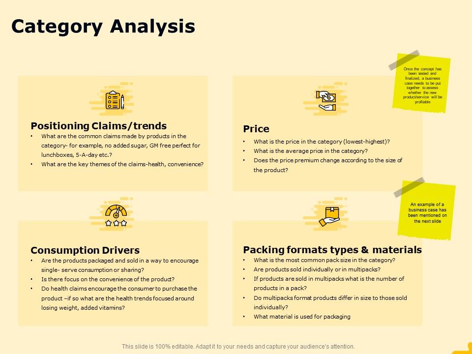 Product_Performance_And_Product_Competitive_Analysis_Category_Analysis_Brochure_PDF_Slide_1.jpg