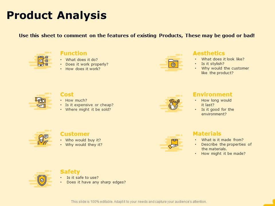 Product_Performance_And_Product_Competitive_Analysis_Product_Analysis_Diagrams_PDF_Slide_1.jpg