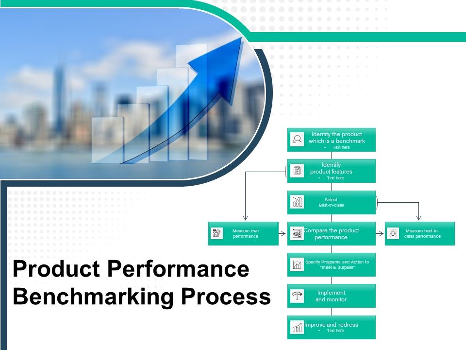 Product_Performance_Benchmarking_Process_Ppt_PowerPoint_Presentation_Professional_Graphics_Pictures_PDF_Slide_1.jpg