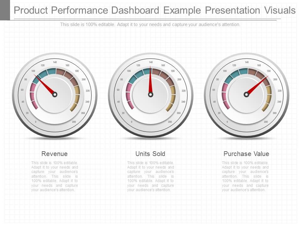 Product_Performance_Dashboard_Example_Presentation_Visuals_1.jpg